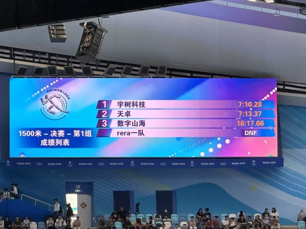 有保障的股票配资公司 宇树科技在1500米机器人田径决赛第1组中取得第一名